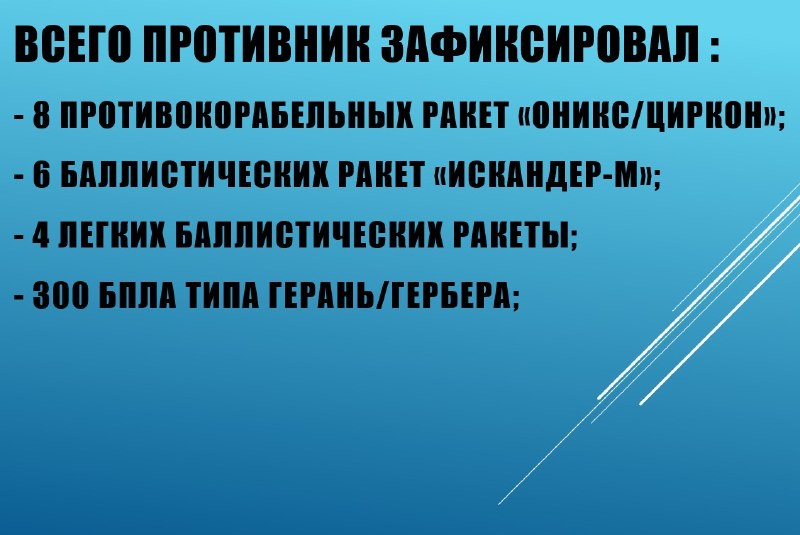 Фото поста канала  Хроники Гераней