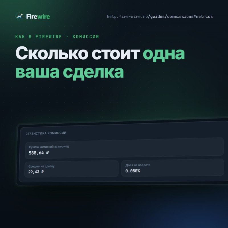 Фото поста канала Hard To Be Crypto
