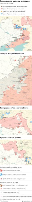 Фото поста канала  Лента новостей Харькова | Z