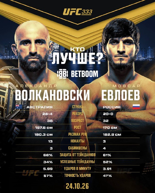 Фото поста канала UFC Eurasia