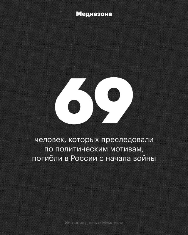 Фото поста канала  Медиазона