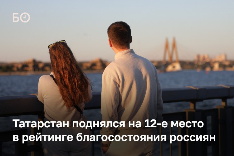 Фото поста канала  БО | Новости
