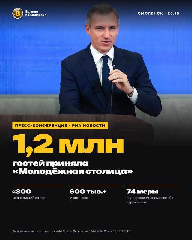 Фото поста канала  Важное в Смоленске