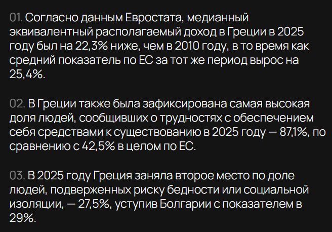 Фото поста канала  Сброс