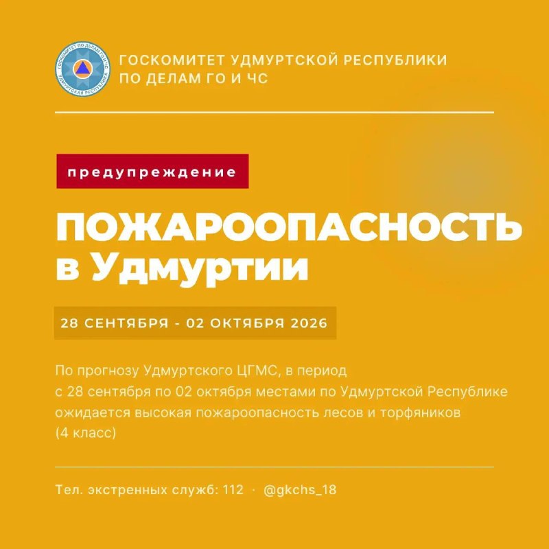 Фото поста канала  Ижевск. Происшествия