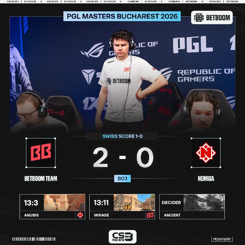 Фото поста канала CS3NEWS | Counter-Strike 2
