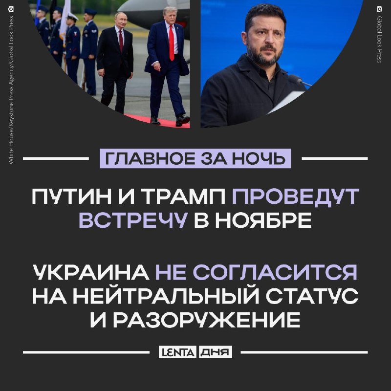 Фото поста канала Лента дня
