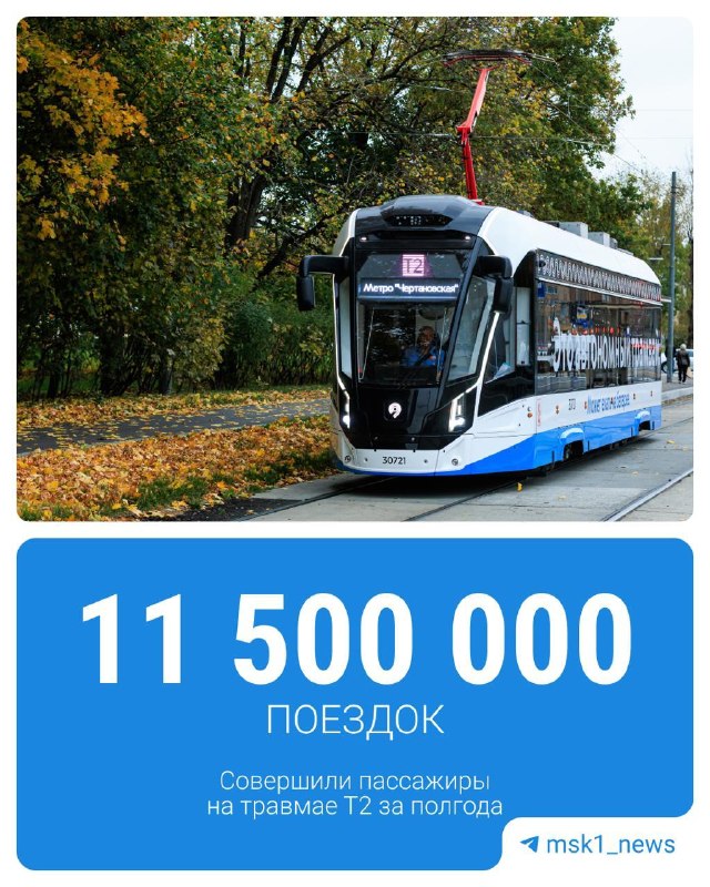 Фото поста канала MSK1.RU | Новости Москвы | Россия