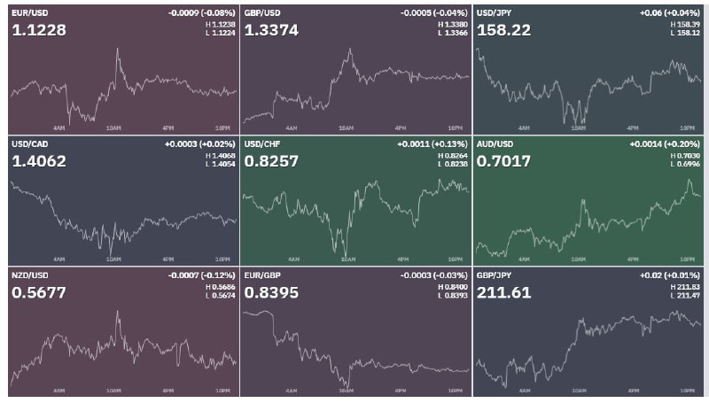 Фото поста канала Bitcoin Post