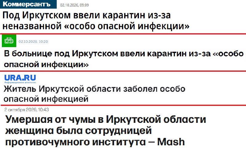Фото поста канала  Не ТВ