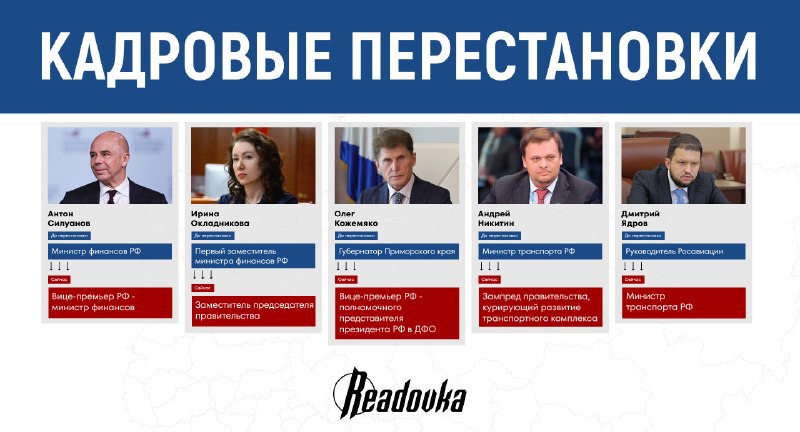 Фото поста канала Ридовка