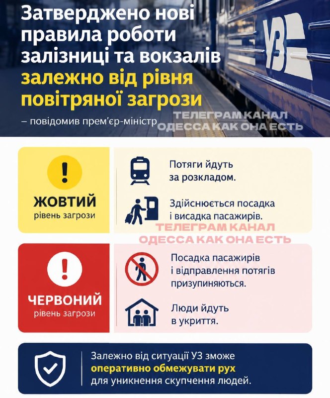 Фото поста канала Одесса как она есть