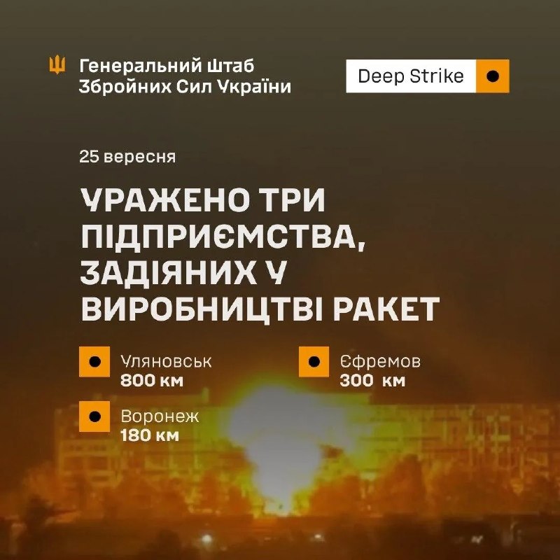 Фото поста канала  Антифишки- НОВОСТИ ОНЛАЙН