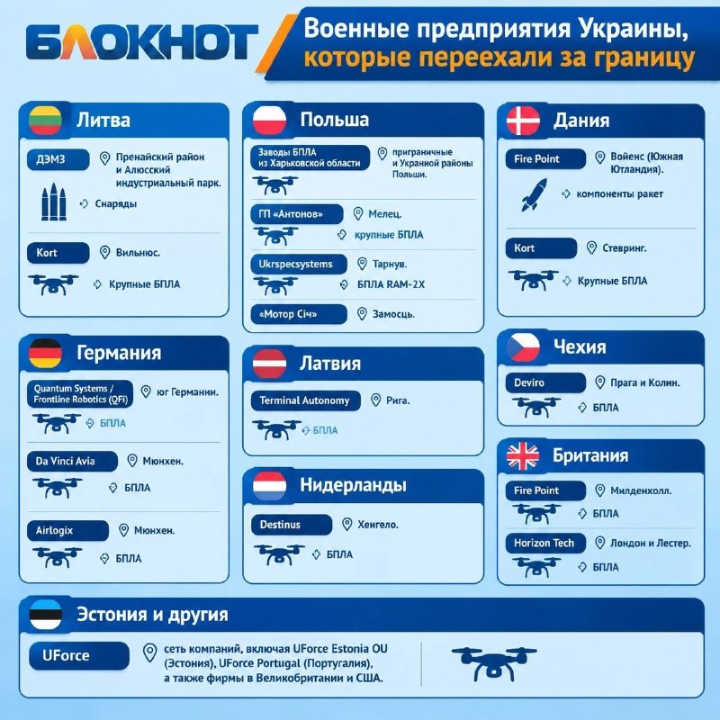Фото поста канала Русский  Демиург