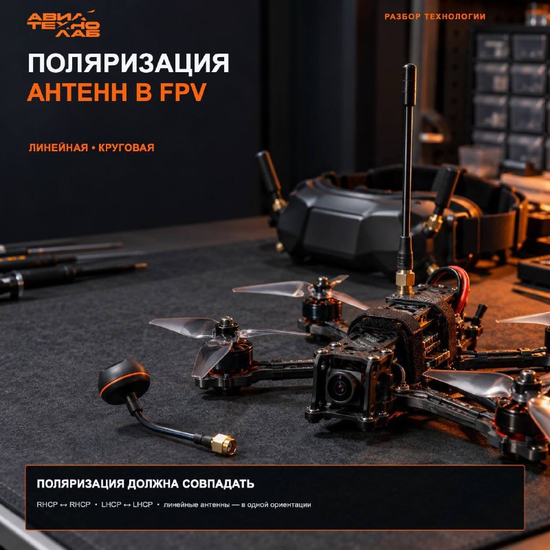 Фото поста канала  Military hub | СВО, FPV, дроны, БПЛА