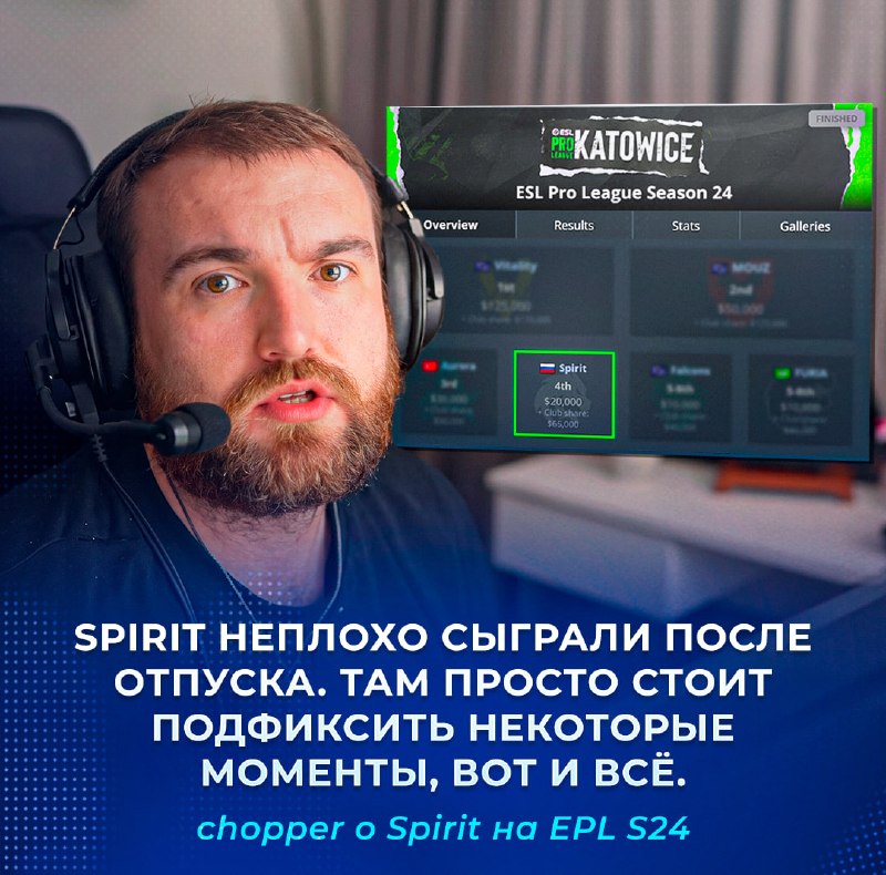 Фото поста канала Ретейк