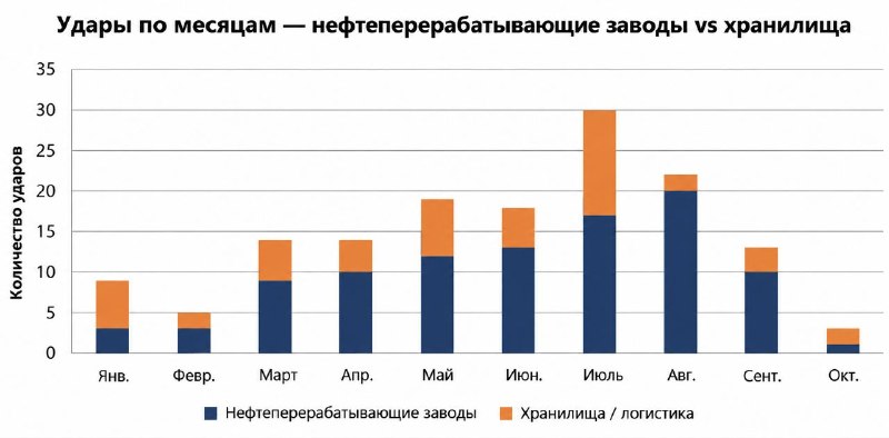 Фото поста канала  Миллиард казахстанцев