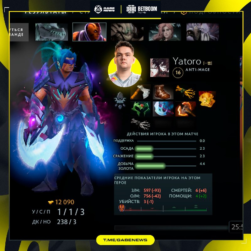 Фото поста канала Gabe News | Dota 2