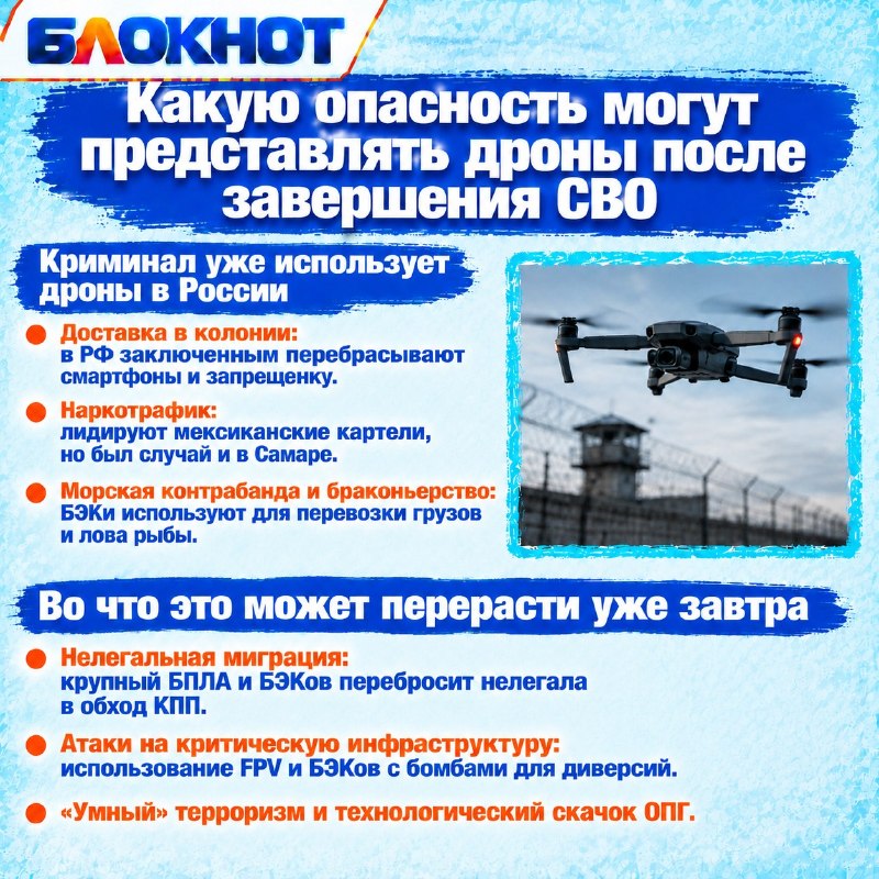 Фото поста канала  Блокнот Россия 18+