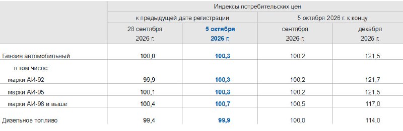 Фото поста канала  bitkogan⚡️HOTLINE