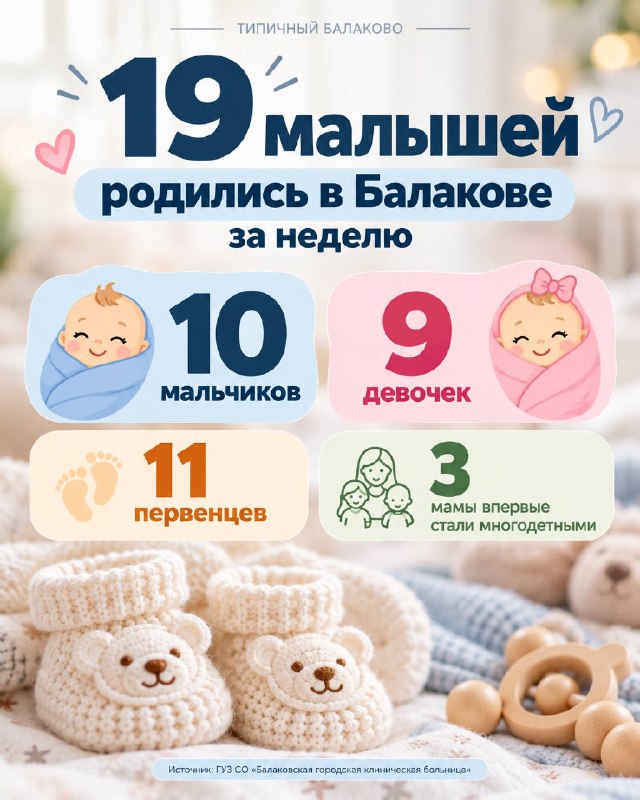 Фото поста канала  Типичный Балаково (18+)