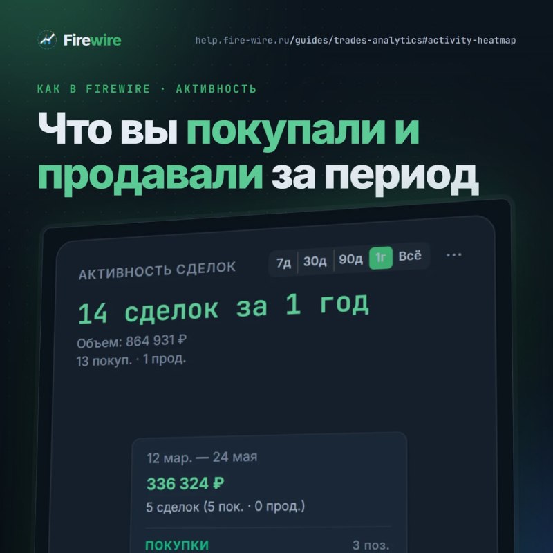 Фото поста канала Hard To Be Crypto