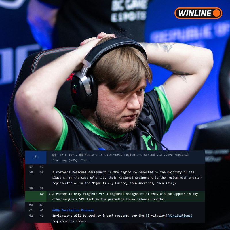 Фото поста канала Winline Esports