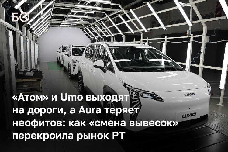 Фото поста канала  БИЗНЕС Online