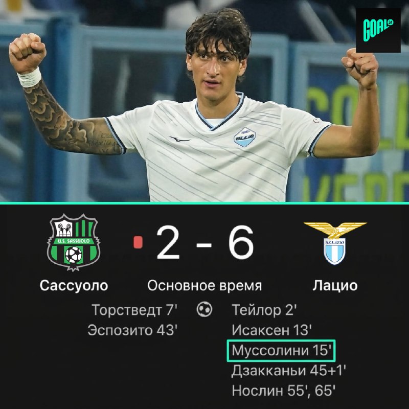 Фото поста канала GOAL24