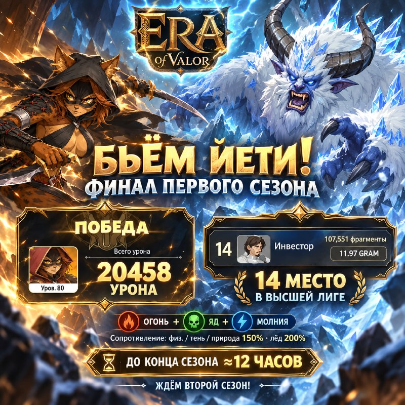 Фото поста канала Типичный Инвестор 