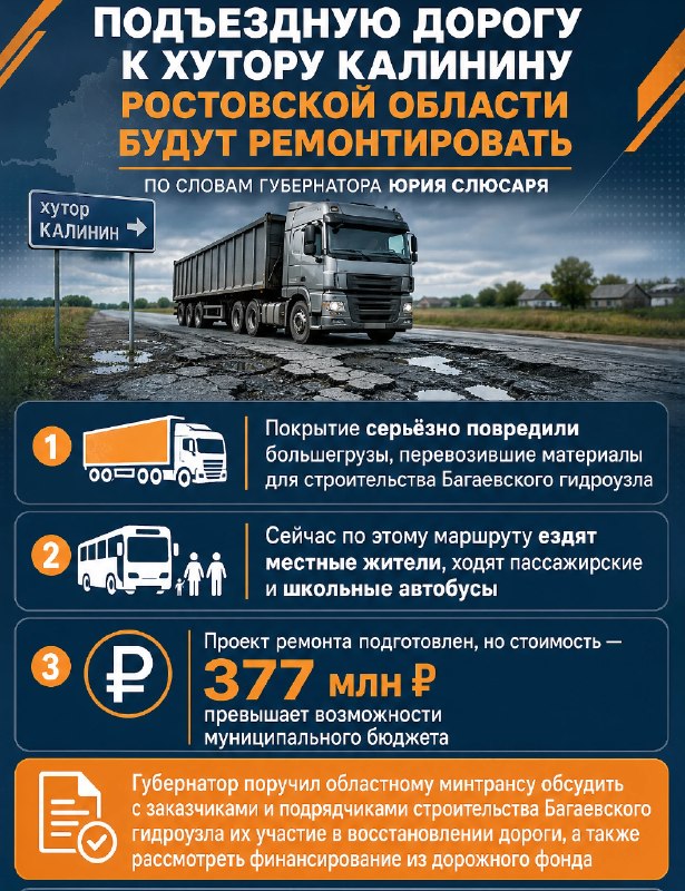 Фото поста канала  Телеканал «ДОН 24»