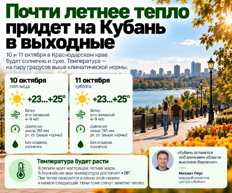 Фото поста канала  KROPNEWS | Кропоткин | Новости | ЧП | Кубань