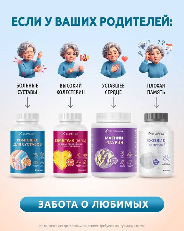 Фото поста канала Доктор Виктория Орлинская