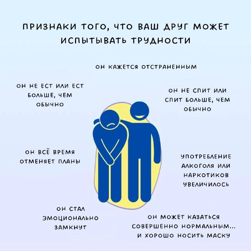 Фото поста канала Я что, психолог?