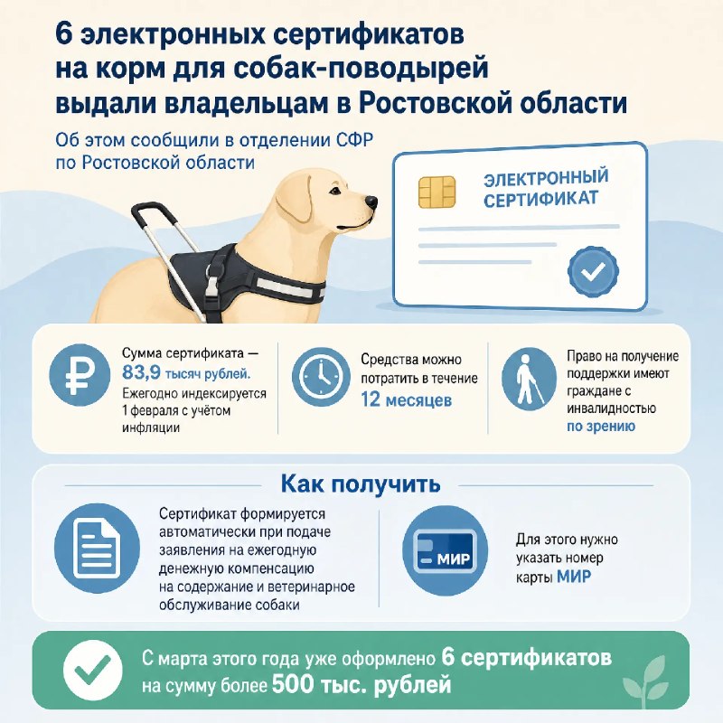 Фото поста канала  Телеканал «ДОН 24»
