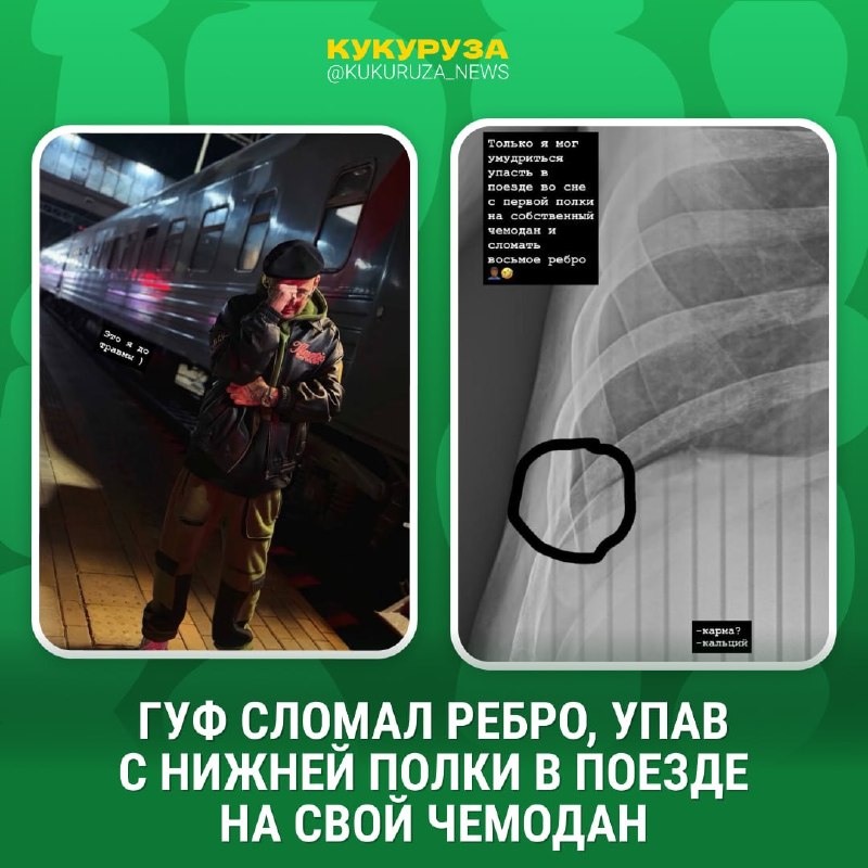 Фото поста канала  Мониторинг 66 Свердловская область