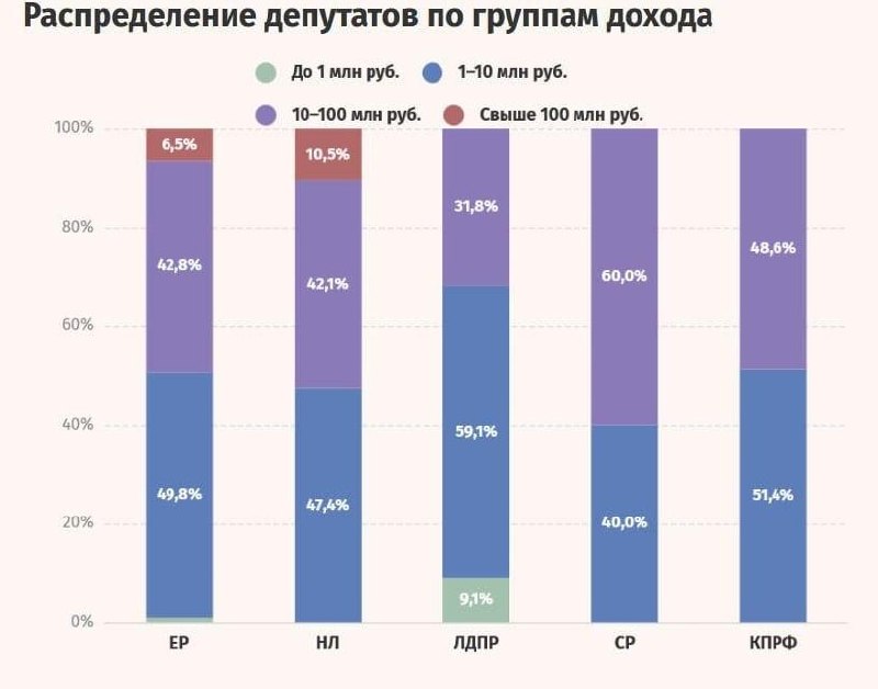 Фото поста канала Ньюсач/Двач