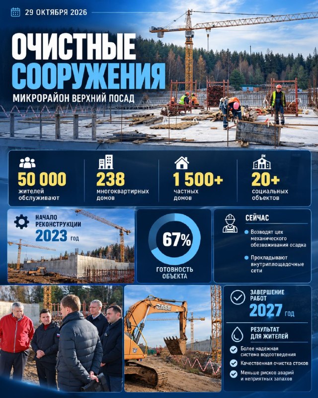 Фото поста канала  Звенигород «vzvene»