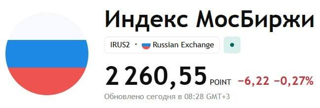 Фото поста канала IF Stocks