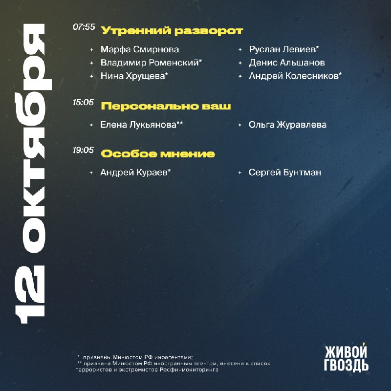 Фото поста канала  Живой Гвоздь