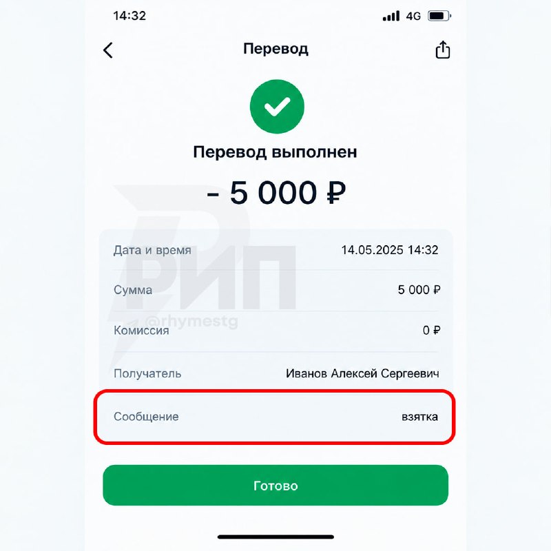 Фото поста канала  Рифмы и Панчи 🤯