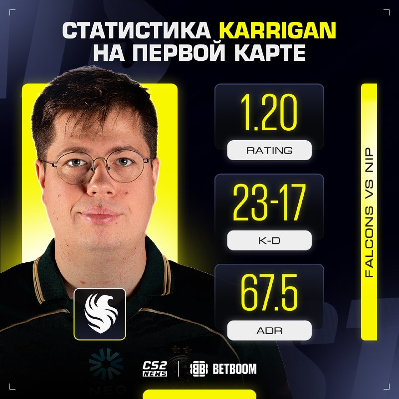 Фото поста канала CS2 NEWS | Counter-Strike 2