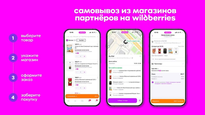 Фото поста канала Я другое заказывал