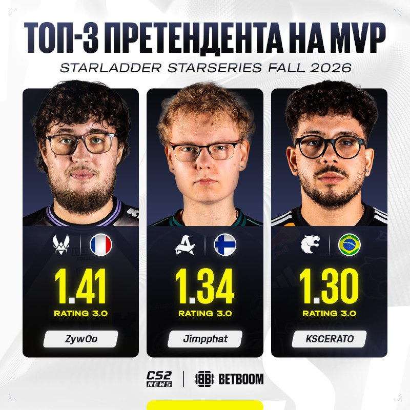 Фото поста канала CS2 NEWS | Counter-Strike 2