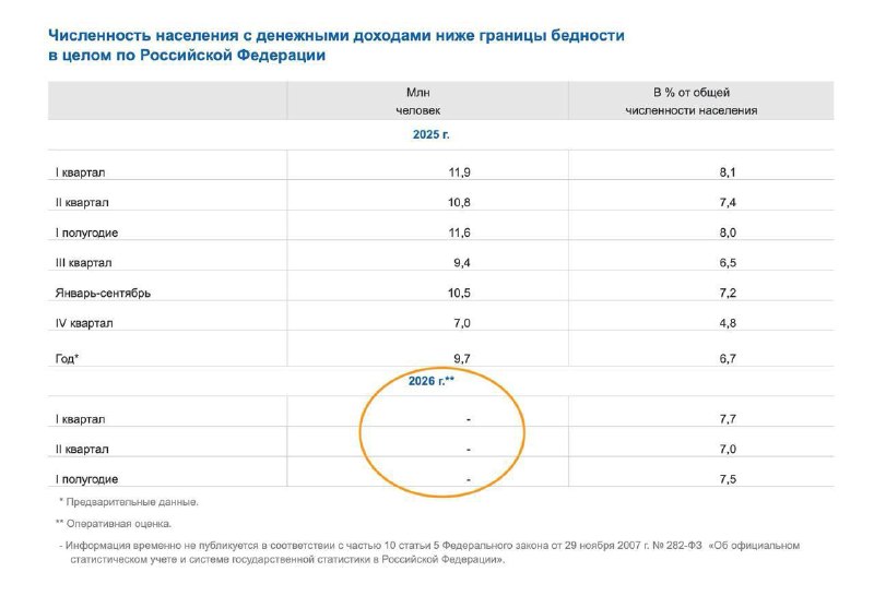 Фото поста канала Беспощадный Банкстер