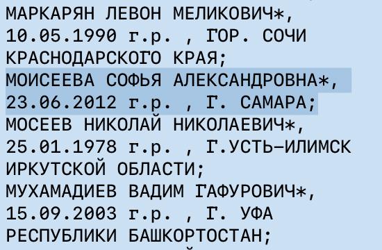 Фото поста канала  Цельнозор (новости о разном)