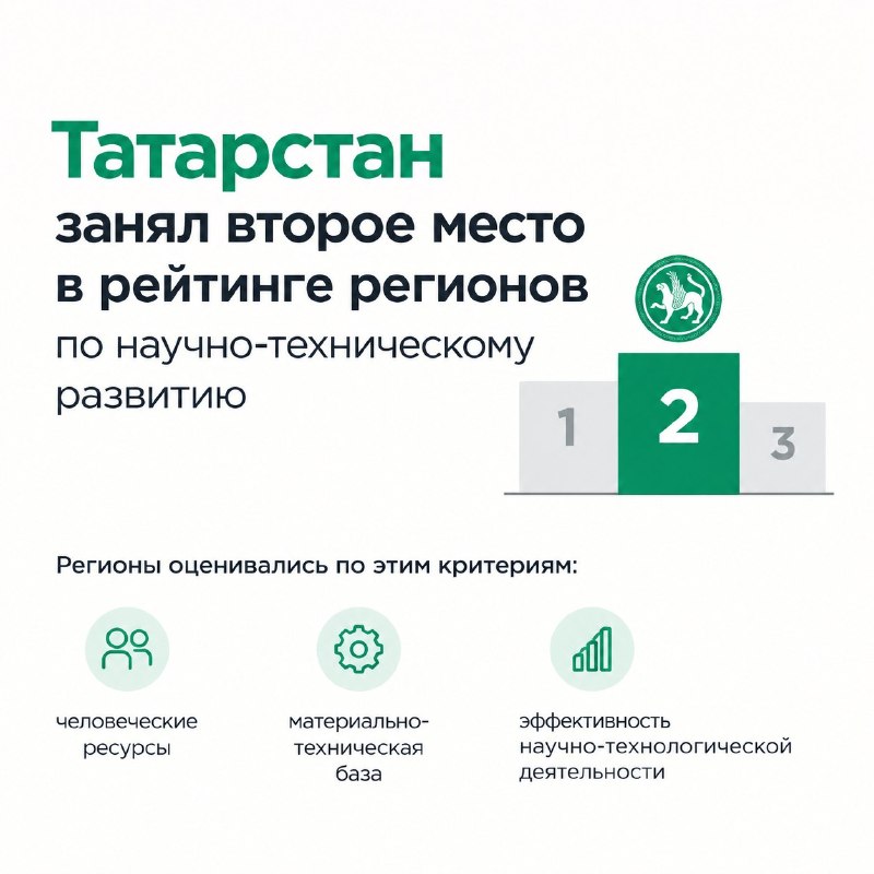 Фото поста канала  Светлый Татарстан