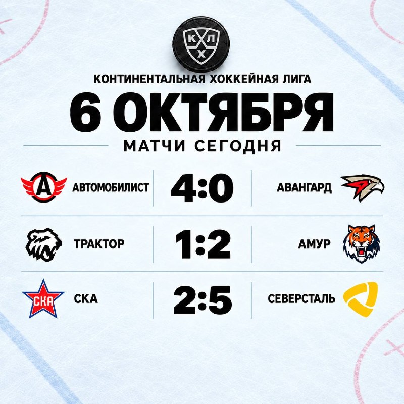 Фото поста канала PRO наш «Хоккей» 🇷🇺