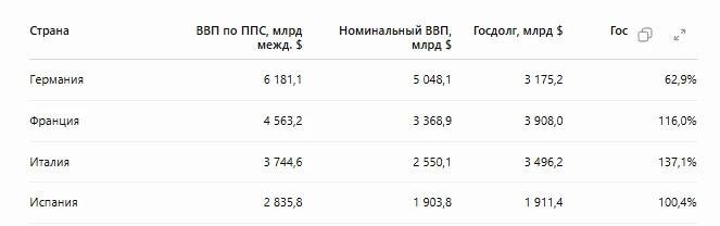 Фото поста канала  Брекотин