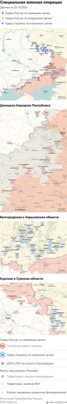 Фото поста канала Лента новостей ДНР | Z ТГ_ТЕСТ